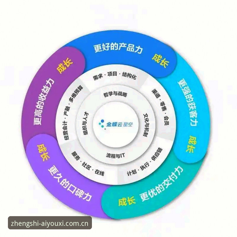 揭秘赛事数据背后的趋势变革：从即时比分到深层决策